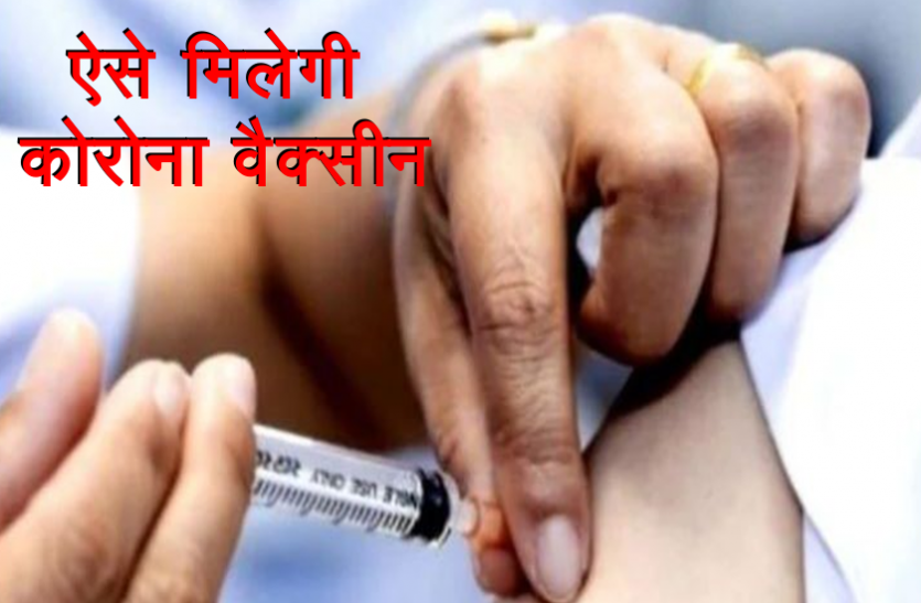 corona_vaxcine.png कोरोना वैक्सीन पाने के लिए ऐसे करें रजिस्ट्रेशन, जानिए आसान सा तरीका