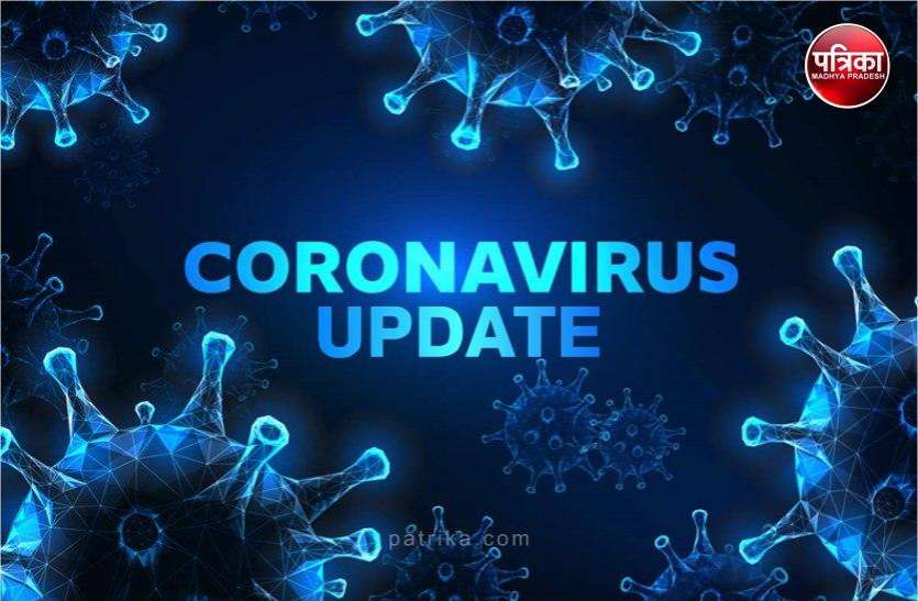 , MP Corona Update: एक दिन में 541 पॉजिटिव, संक्रमितों की संख्या पहुंची 2 लाख 47 हज़ार के पार, 24 घंटे में 10 की मौत