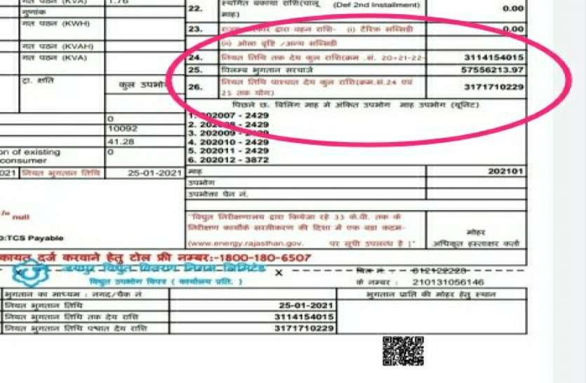 Rajasthan Electricity Bill More Than Three Hundred Crore In Bhiwadi राजस्थान: बिजली का बिल 3 अरब, 11 करोड़, 41 लाख, 54 हज़ार 15 रूपए आया, देखकर उड़ गए सभी के होश