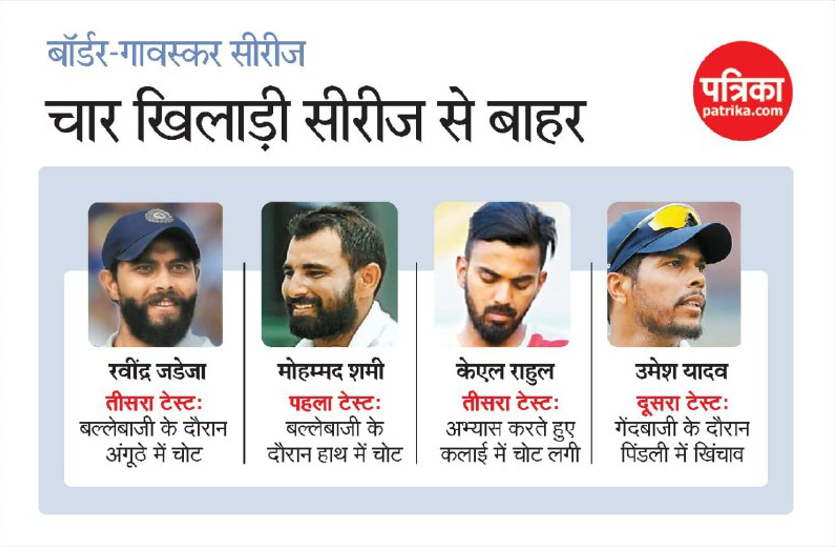 चोटों से जूझ रहे भारतीय क्रिकेट खिलाड़ी, टीम प्रबंधन की चिंता बढ़ी