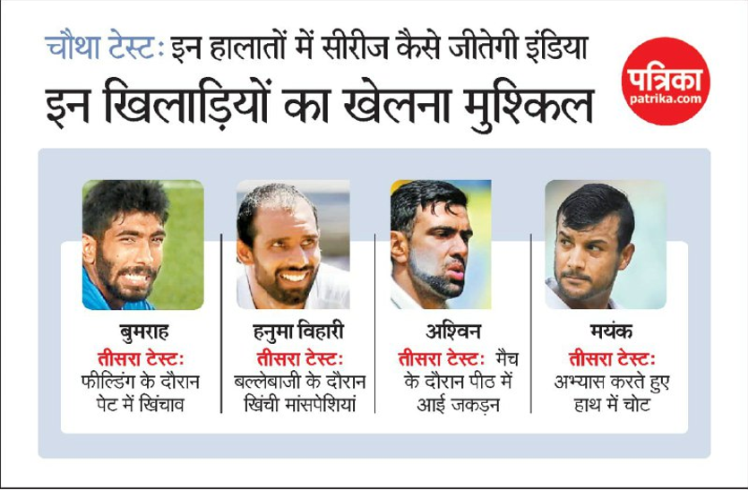 चोटों से जूझ रहे भारतीय क्रिकेट खिलाड़ी, टीम प्रबंधन की चिंता बढ़ी