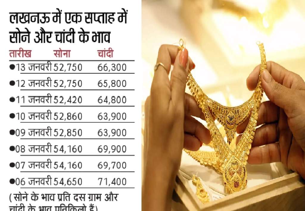 Sone Ke Rate Online For Electronics Arel Toys Books Computers Shoes Jewelry Watches Baby Products Sports Outdoors Office Bed Bath Furniture Tools Hardware Automotive Parts Sone Ke Rate Online For