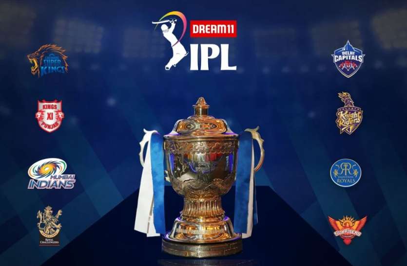 ipl_2021.jpg IPL 2021 : खिलाड़ियों के रिलीज और रिटेन करने बाद सबसे अमीर फ्रेंचाइजी बनी पंजाब, जानिए किस फ्रेंचाइजी के पर्स में हैं कितने करोड़