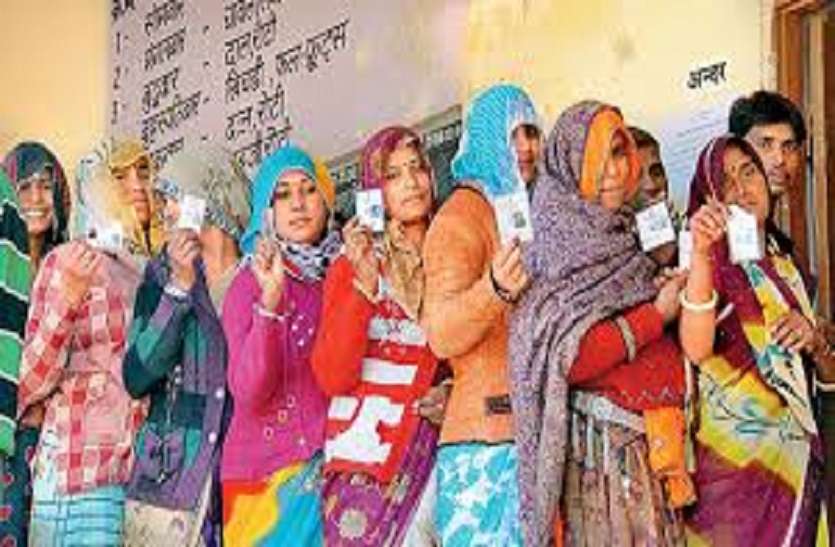 jaipur Rajasthan Panchayat Election Voting: सरपंची की दौड़: उपचुनाव के लिए मतदान शुरू