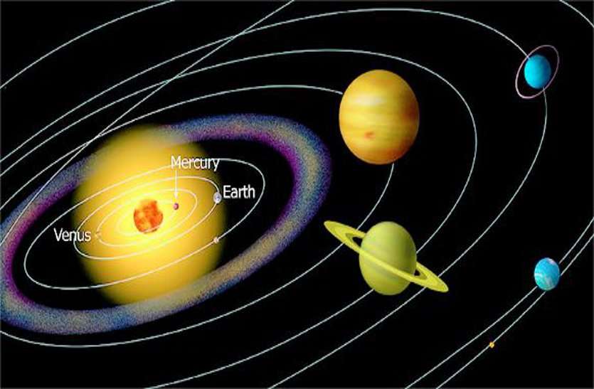 see mercury planet this week through naked eyes