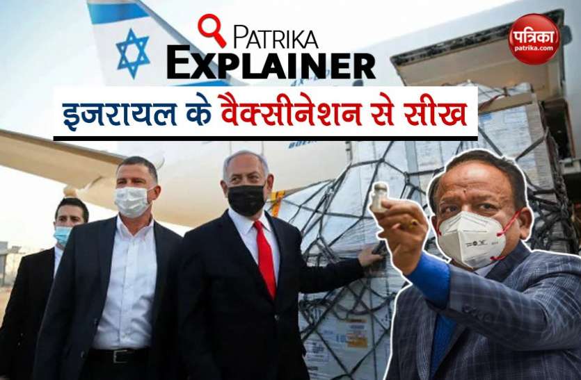 Explainer: What to learn from Israel's COVID-19 Vaccination Strategey Explainer: इजरायल की टीकाकरण रणनीति से भारत को क्या सीखना चाहिए?