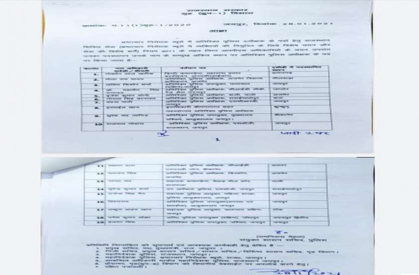 एसीबी बीकानेर की स्पेशल यूनिट में एएसपी होंगे जांगिड़ एसीबी बीकानेर की स्पेशल यूनिट में एएसपी होंगे जांगिड़