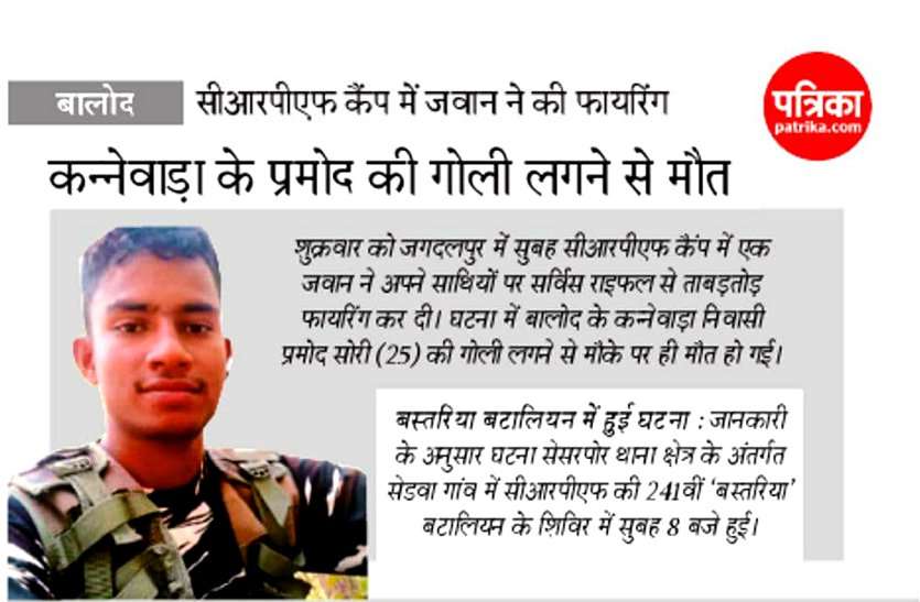 CRPF कैंप में जवान ने की अंधाधुंध फायरिंग, गोली लगने से बालोद के जवान प्रमोद की मौत, मातम में डूबा गांव CRPF कैंप में जवान ने की अंधाधुंध फायरिंग, गोली लगने से बालोद के जवान प्रमोद की मौत, मातम में डूबा गांव