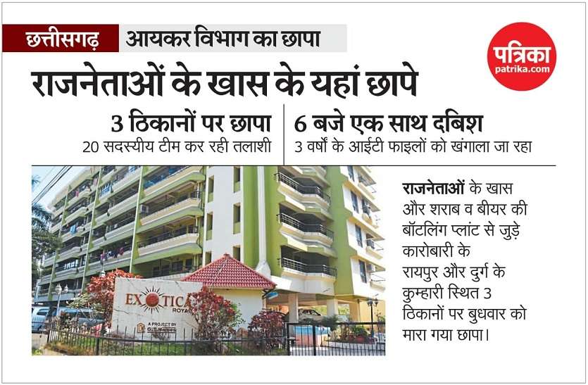 नेताओं के खास और शराब बॉटलिंग से जुड़े कारोबारी के यहां आयकर का छापा नेताओं के खास और शराब बॉटलिंग से जुड़े कारोबारी के यहां आयकर का छापा