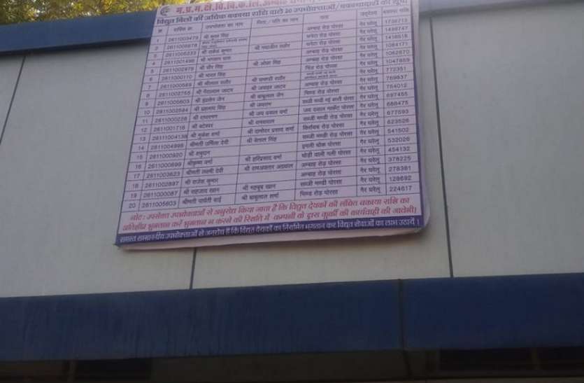 वसूली का निकाला ये नया तरीका वसूली का निकाला ये नया तरीका