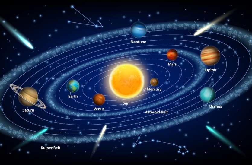 Astronomer find celestial body एस्ट्रोनॉमर्स को बड़ी कामयाबी, अंतरिक्ष में खोजा सबसे दूर पाया जाने वाला पिंड 'फारफारआउट'