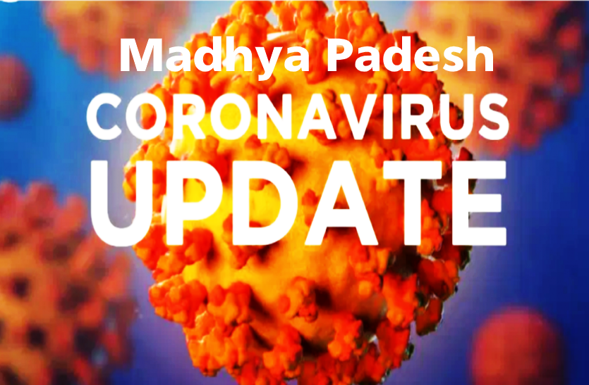 corona__4.png MP Corona Update: एक दिन में 299 पॉजिटिव, संक्रमितों की संख्या पहुंची 259427, 24 घंटे में 4 की मौत, 640422 को लगी कोरोना वैक्सीन