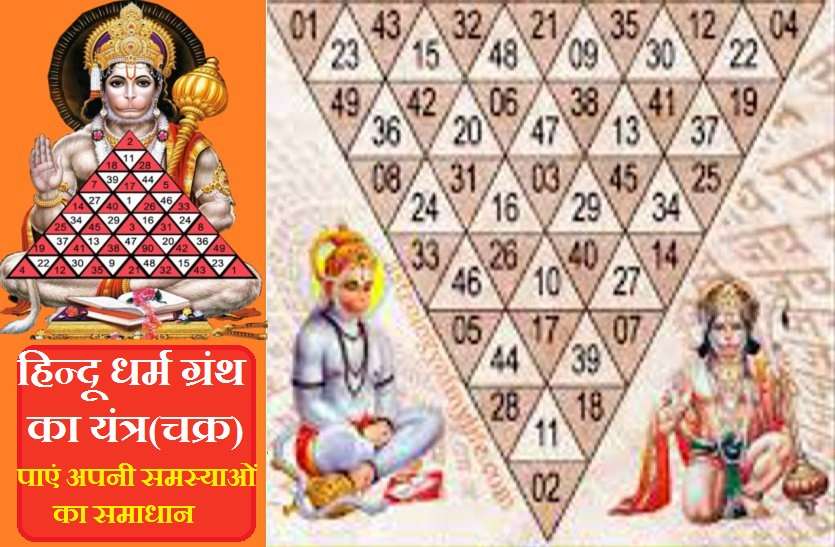 Hanuman Prashnavali Yantra to solve your problems ऐसा यंत्र (चक्र) जिसकी सहायता है निकल जाता है सभी परेशानियों का हल!