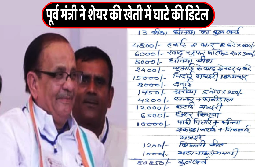 subhash.png पूर्व मंत्री ने सोशल मीडिया पर शेयर किया खेती में हुए घाटे का हिसाब, आप भी देखें