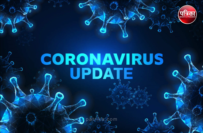 corona_1.png MP Corona Update: एक दिन में 297 पॉजिटिव, संक्रमितों की संख्या पहुंची 2 लाख 58 हज़ार 8 सौ के पार, 24 घंटे 2 की मौत