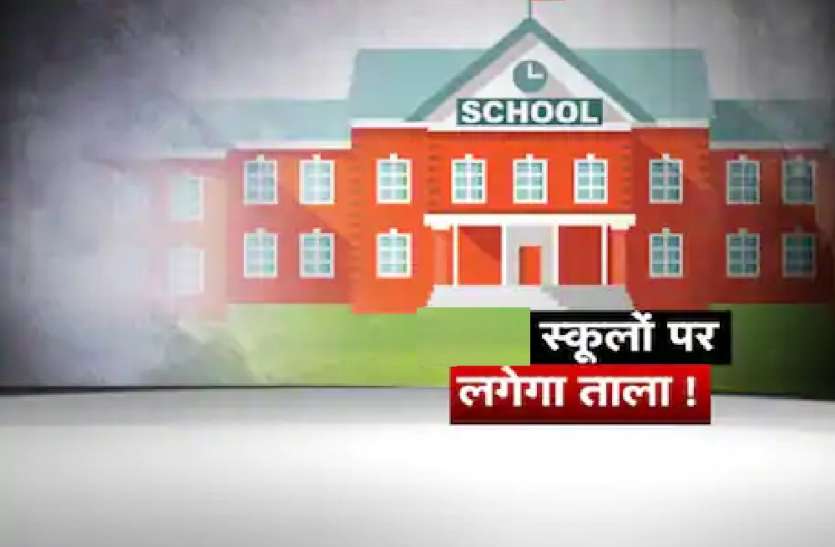 यूपी बोर्ड के इन 255 स्कूलों की मान्यता होगी खत्म, लगेगा ताला, देखें लिस्ट में किसके नाम शामिल यूपी बोर्ड के इन 255 स्कूलों की मान्यता होगी खत्म, लगेगा ताला, देखें लिस्ट में किसके नाम होंगे शामिल