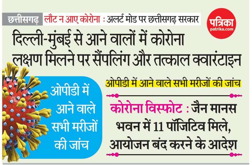 कोरोना के बढ़ते मरीज, अलर्ट पर छत्तीसगढ़ सरकार, महाराष्ट्र बार्डर से प्रवेश करने वाले लोगों की होगी थर्मल स्कैनिंग कोरोना के बढ़ते मरीज, अलर्ट पर छत्तीसगढ़ सरकार, महाराष्ट्र बार्डर से प्रवेश करने वाले लोगों की होगी थर्मल स्कैनिंग