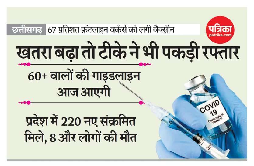 पाटन के बाद दुर्ग जिले के और तीन स्कूलों में टीचर मिले कोरोना पॉजिटिव, DEO ने कहा, जहां प्रैक्टिकल हो गए वहां बच्चों को न बुलाए दुर्ग जिले के और तीन स्कूलों में टीचर मिले कोरोना पॉजिटिव, DEO ने कहा, जहां प्रैक्टिकल हो गए वहां बच्चों को न बुलाए