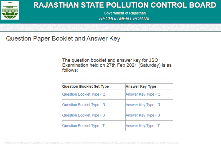 rspcb.png RSPCB Answer Key 2020: जेएसओ और जेईई भर्ती परीक्षा की Answer Key जारी, यहां से करें चेक