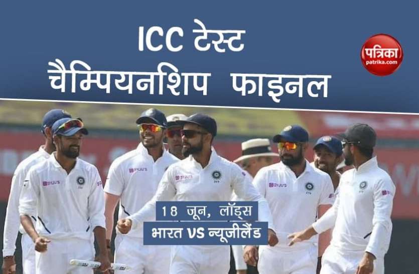 test score ind vs eng