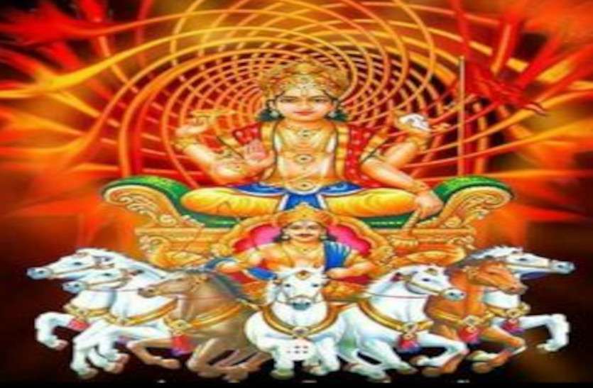 Aaj Ka Panchang 7 March 2021 Today Panchang 7 March 2021 Panchang Today 7 march 2021 आज सर्वार्थ सिद्धि योग, जानें आज का पंचांग, चौघड़िया, शुभ मुहूर्त, दिशाशूल और राहुकाल