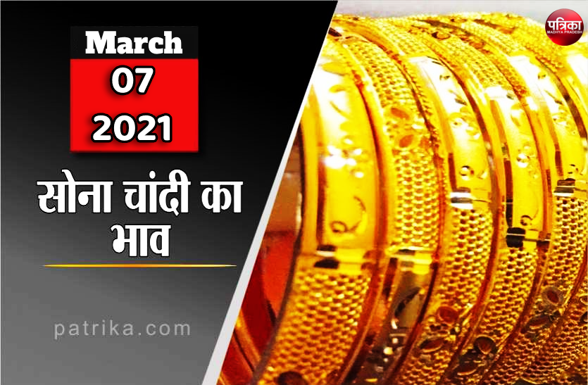 today_gold_price.png सोने के भाव घटने से सराफा बाजार में रौनक, 30 फीसदी ग्राहकी बढ़ी
