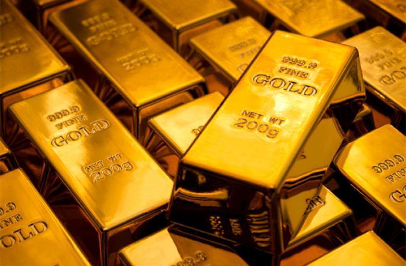 gold_price_today
