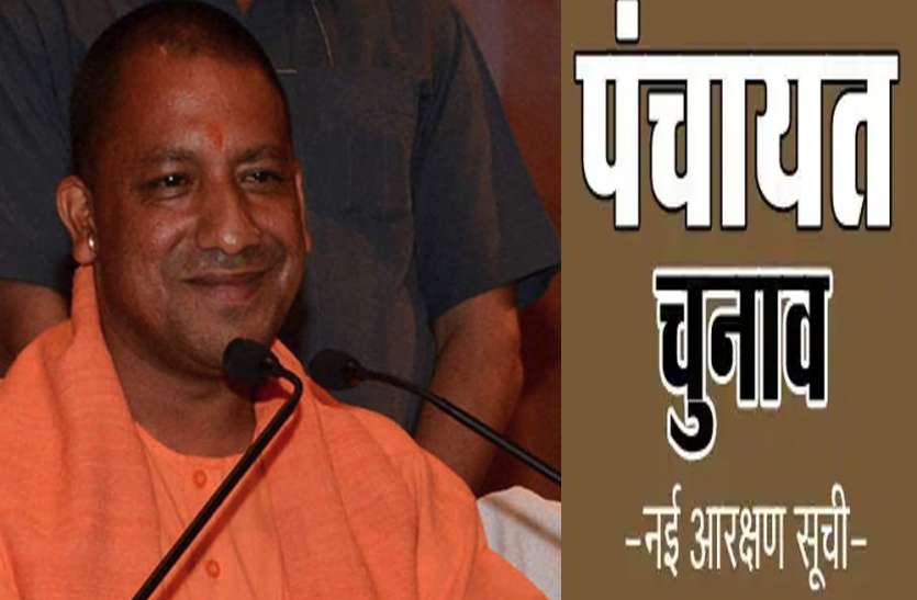 panchayat.jpg UP Panchayat Chunav 2021 : पंचायत चुनाव के लिए नये आरक्षण फार्मूले को योगी कैबिनेट की मंजूरी, शासनादेश जल्द