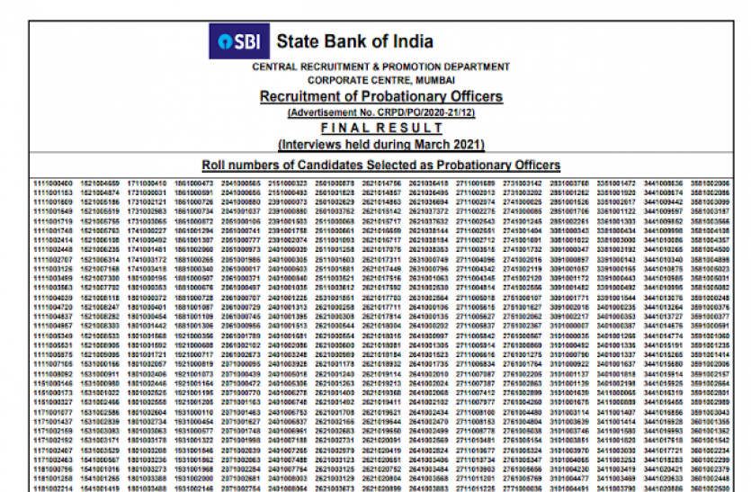 sbi_result.png एसबीआई पीओ भर्ती के लिए चयनित उम्मीदवारों की सूची जारी, फाइनल रिजल्ट यहां से करें चेक