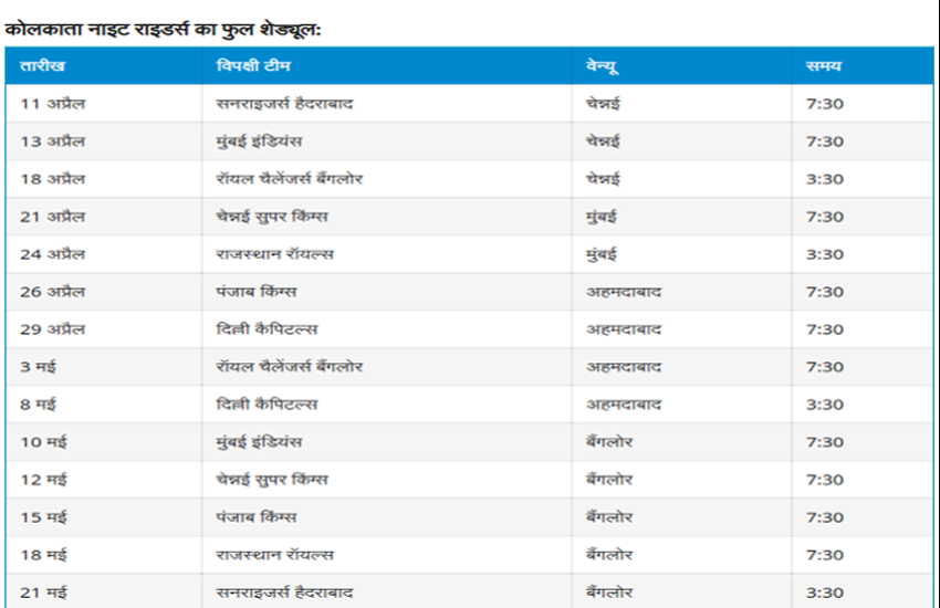 kolkata_knight_riders_ipl_2021-1.png