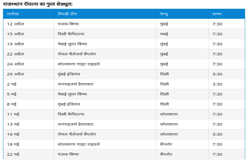 rajasthan_royals_ipl_2021-1.png