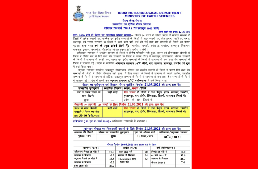 mausam_update.png