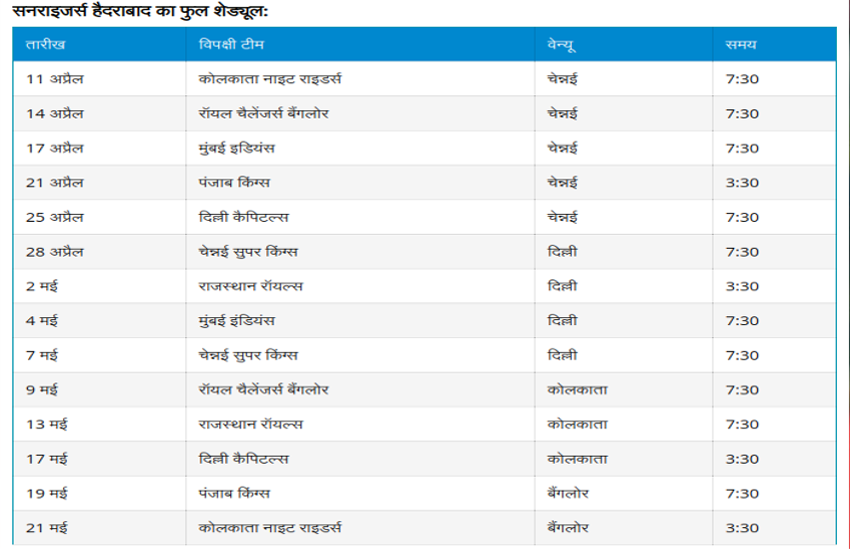 sunrisers_hyderabad_ipl_2021.png