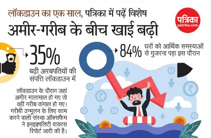 युद्ध से कम न थे हालात, नए भारत की तस्वीर उभरी