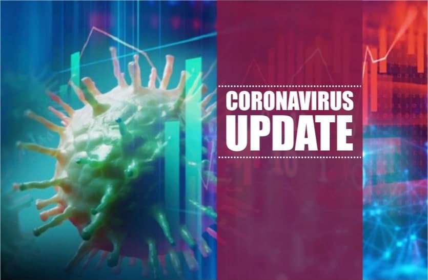 Chhattisgarh Coronavirus Update पहली बार 24 घंटे में 10,310 संक्रमित, रायपुर में सर्वाधिक 3302 मरीज, 53 मौतें