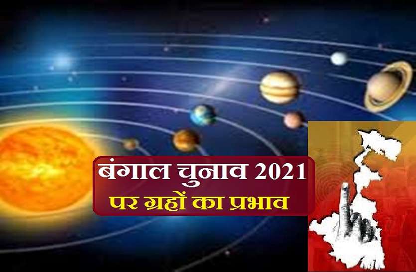 BENGAL ELECTIONS 2021 predictions on Astrology bases ग्रहों की चाल ( Garaho ki Chal ) : देवसेनापति व दैत्य ग्रह बदल रहे बंगाल चुनावों में गणित! जानें क्या होना वाला है?
