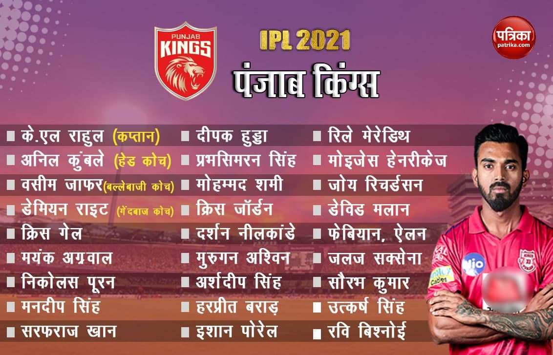 punjab_kings_ipl_2021_squad.jpg