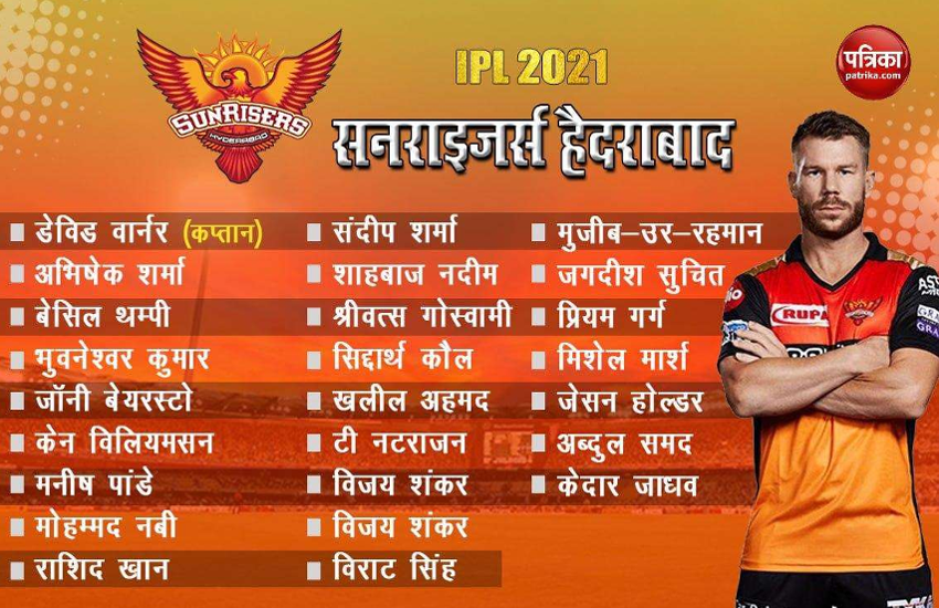 sunrisers_hyderbad-2_1.png