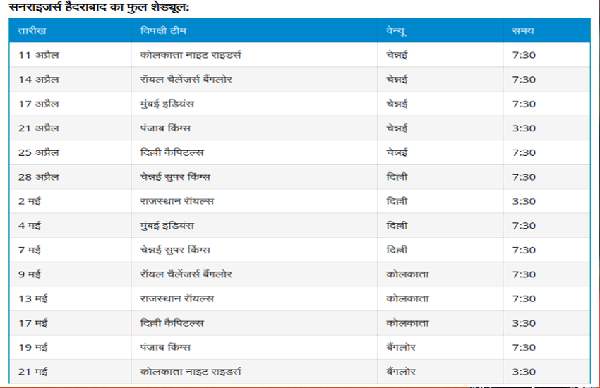 sunrisers_hyderbad-3_1.png
