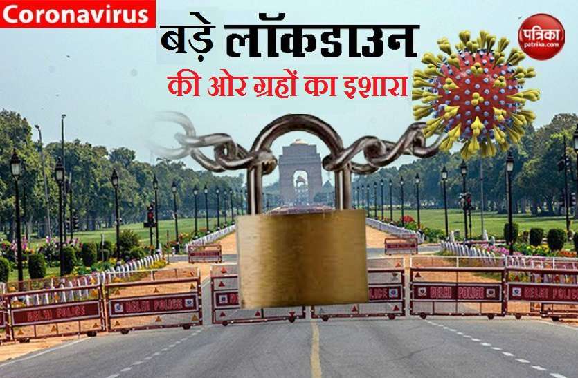 Corona will increase in next few months at india says indian astrology Astrology : एक बार फिर बड़े लॉकडाउन की ओर भारत ! ये हैं बचाव के उपाय