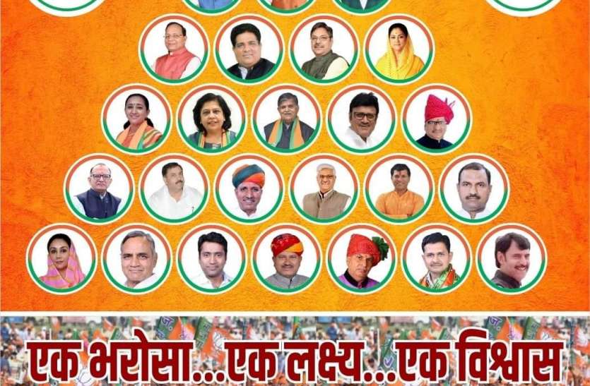 फिर पोस्टर में आधा दर्जन नेताओं के फोटो गायब, मगर राजे को किया शामिल फिर पोस्टर में आधा दर्जन नेताओं के फोटो गायब, मगर राजे को किया शामिल