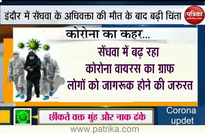 Corona case increasing in Sendhwa Corona virus update : सेंधवा में बढ़ रहे कोरोना केस, लोग बरते सावधानियां