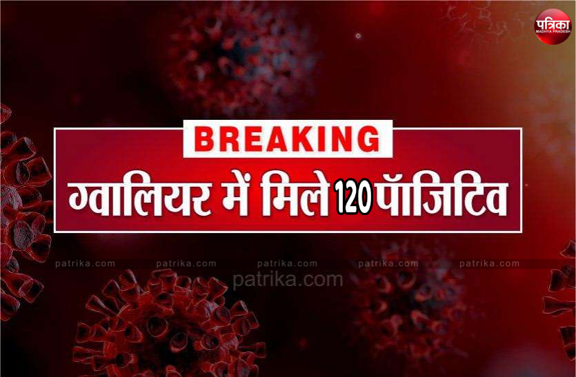 gwalior_corona_update