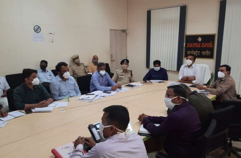 Special campaign in the Nagaur district to prevent corona infection कोरोना संक्रमण की रोकथाम को लेकर जिले में विशेष अभियान