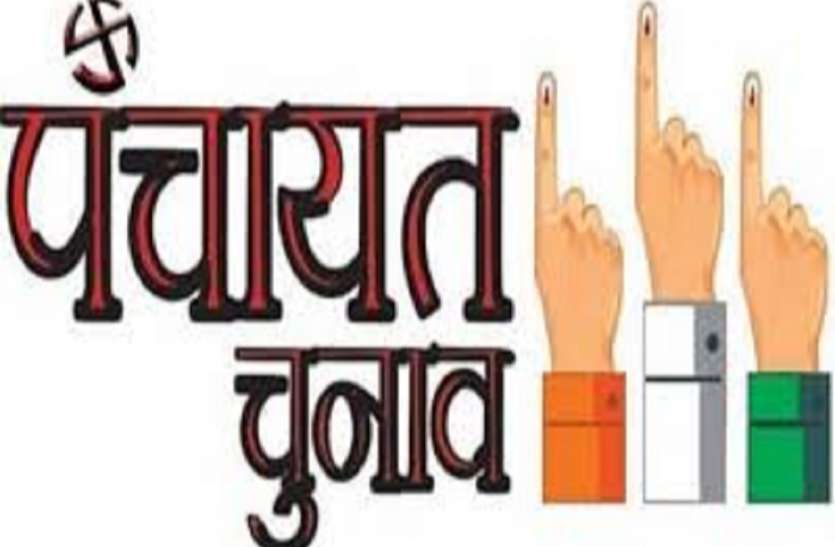 बिना आपत्ति के 36 सीटों का आरक्षण बदलने का मामला आया सामने, निर्वाचन आयोग से की गई शिकायत बिना आपत्ति के 36 सीटों का आरक्षण बदलने का मामला आया सामने, निर्वाचन आयोग से की गई शिकायत
