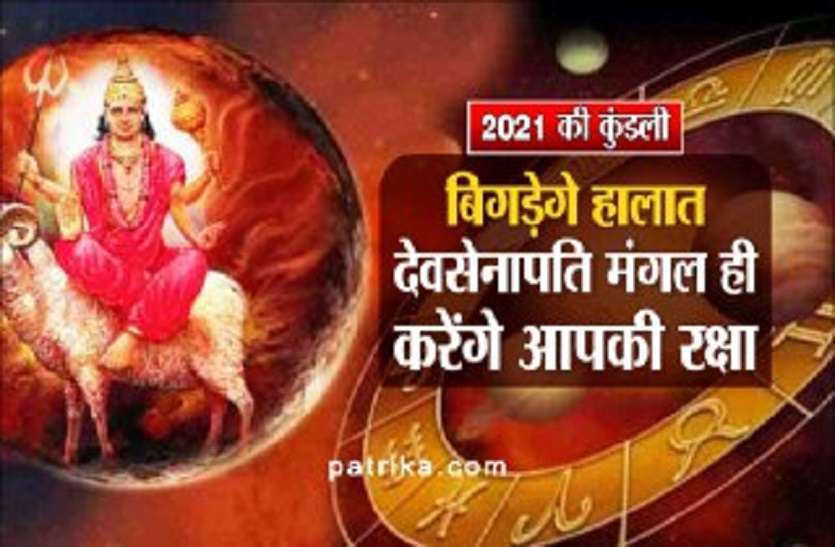mars importance on nav samvatsar 2078