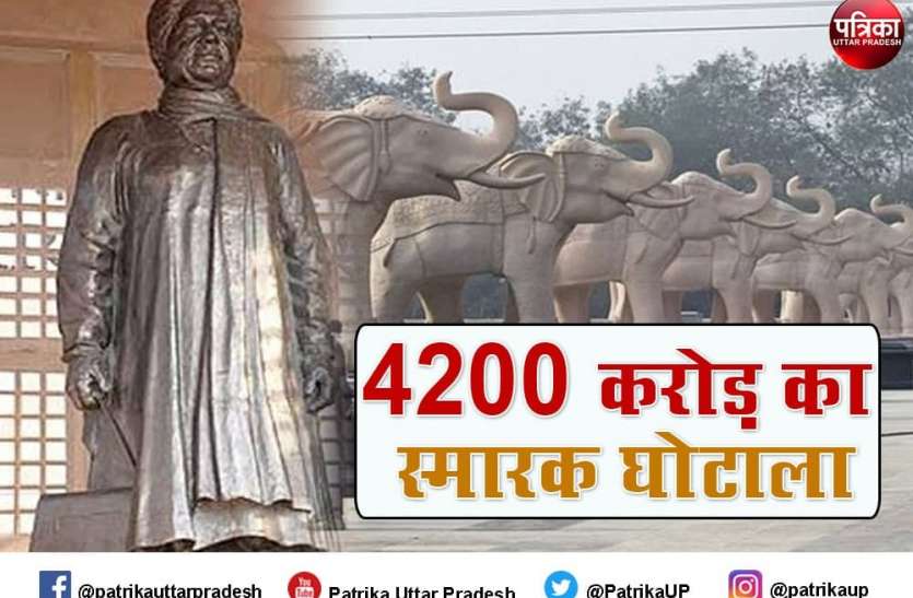 uttar pradesh smarak ghotala स्मारक घोटाला : यूपी निर्माण निगम के चार रिटायर्ड अफसरों की गिरफ्तारी, कई और राडार पर