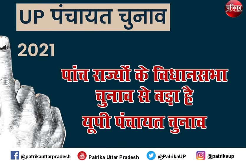 UP Top News : यूपी ग्राम पंचायत चुनाव : 15 अप्रैल को पड़ेगा पहले चरण के वोट UP Top News : यूपी ग्राम पंचायत चुनाव : 15 अप्रैल को पड़ेंगे पहले चरण के वोट