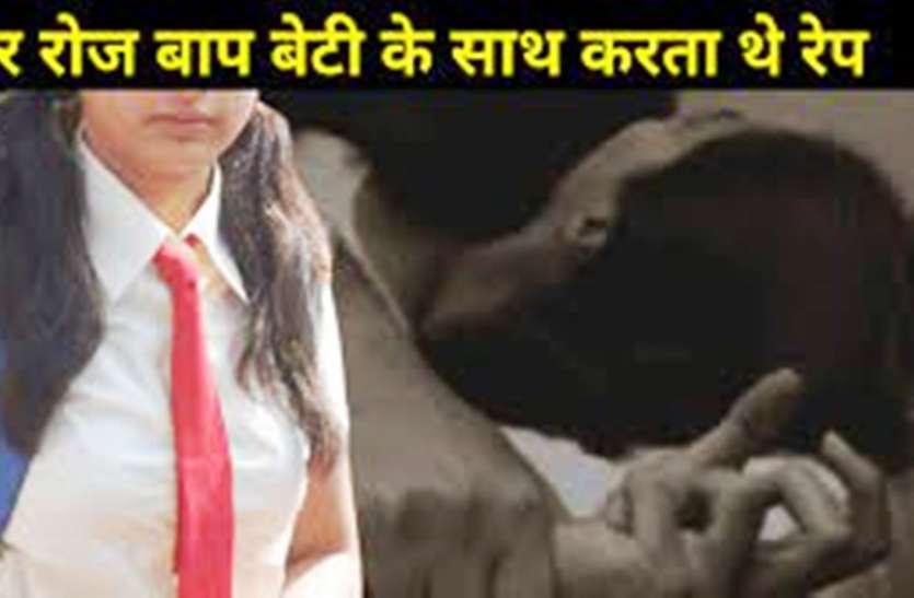 rapiest नाबालिग बेटी से सात माह तक दुष्कर्म कर गर्भवती करने वाले पिता को आखिरी सांस तक जेल