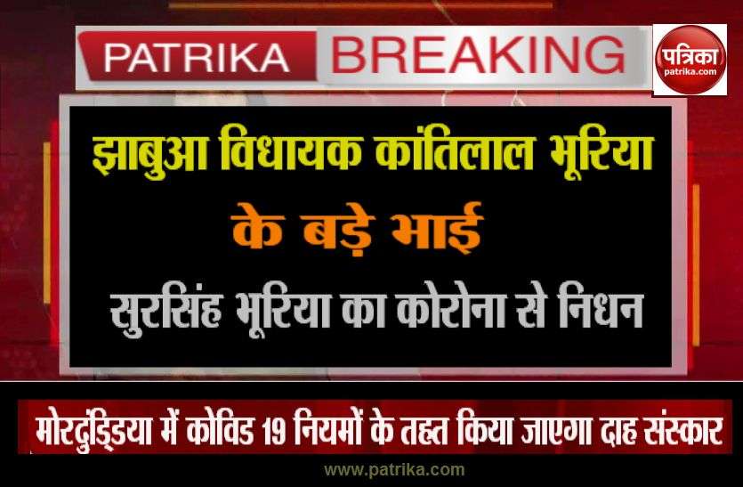 breaking विधायक कांतिलाल भूरिया के बड़े भाई कोरोना से जंग हारे